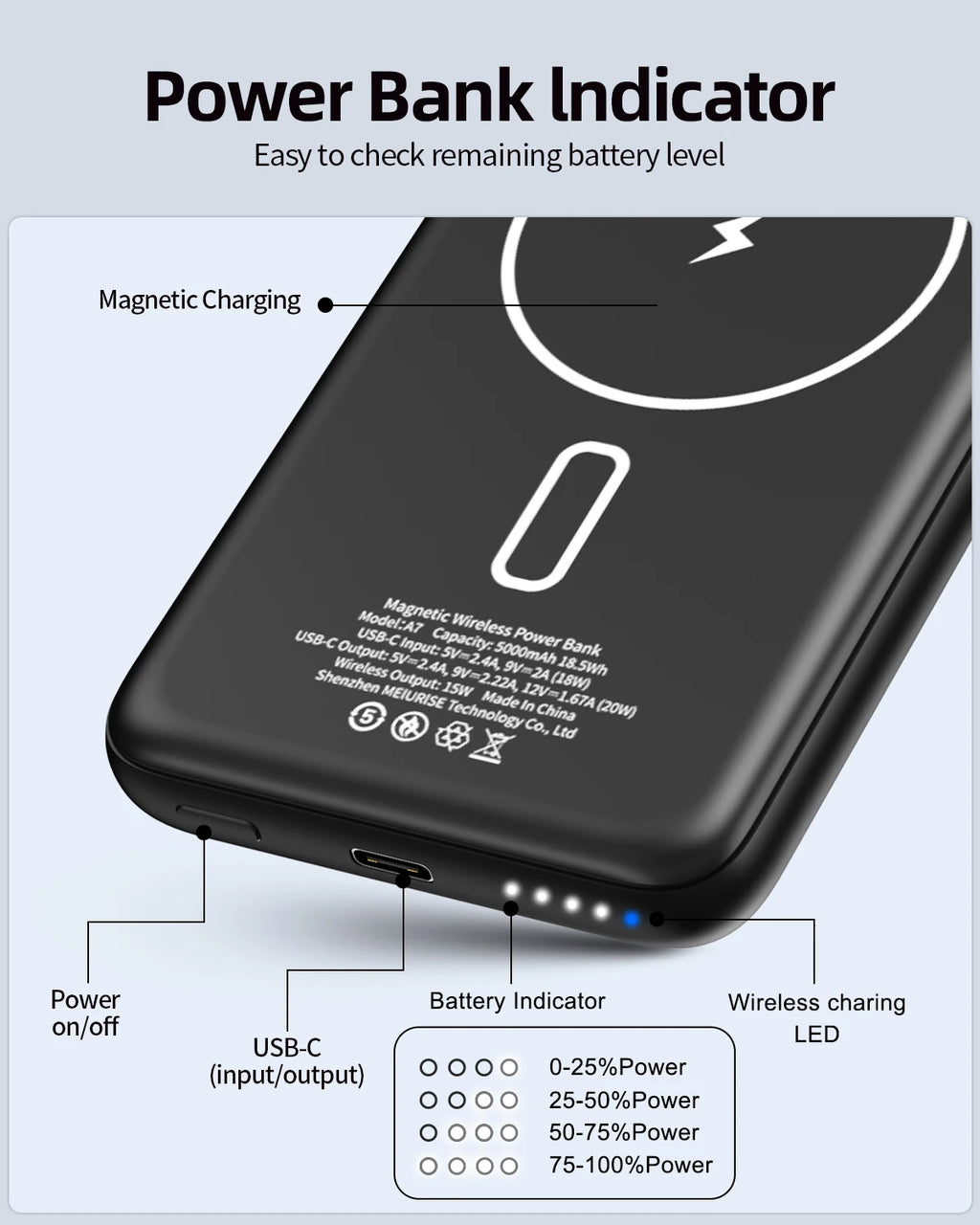 Magnetic Wireless 10000mAh Power Bank Fast Charging Metal Cool Touch Ultra-Thin Portable PD20W Powerbank for iPhone Xiaomi