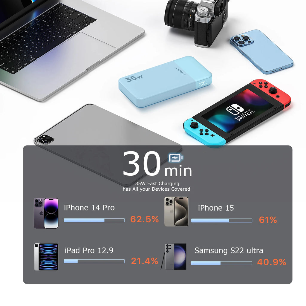 Factory Direct 35W High-Capacity Waterproof Power Bank Type-C Input 10000mAh Fast Charging for iPhone and Android