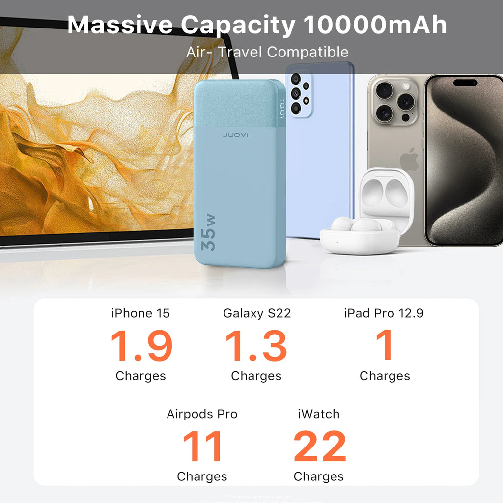 Factory Direct 35W High-Capacity Waterproof Power Bank Type-C Input 10000mAh Fast Charging for iPhone and Android