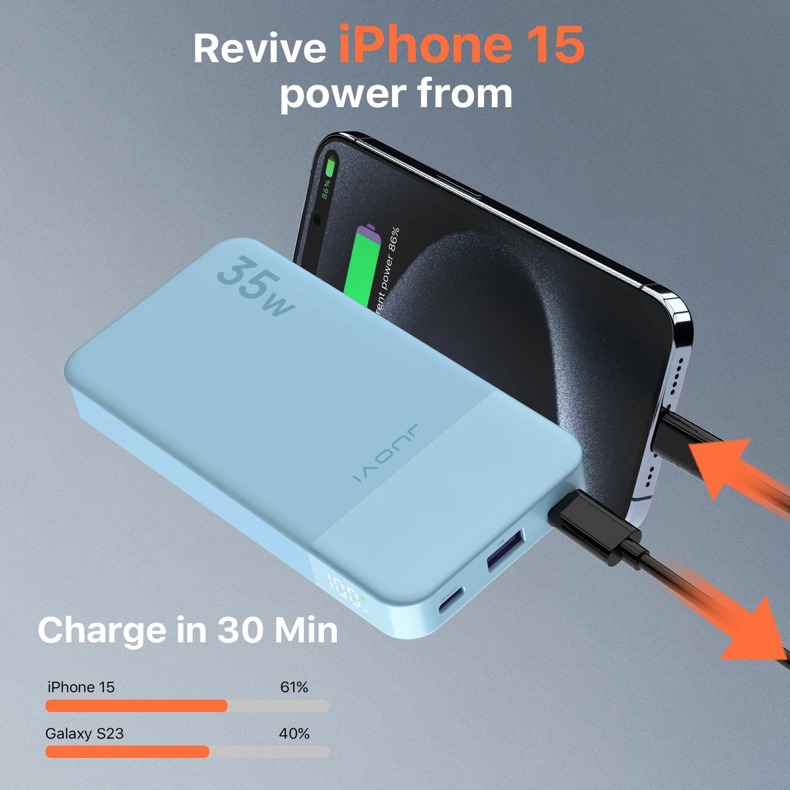 Factory Direct 35W High-Capacity Waterproof Power Bank Type-C Input 10000mAh Fast Charging for iPhone and Android