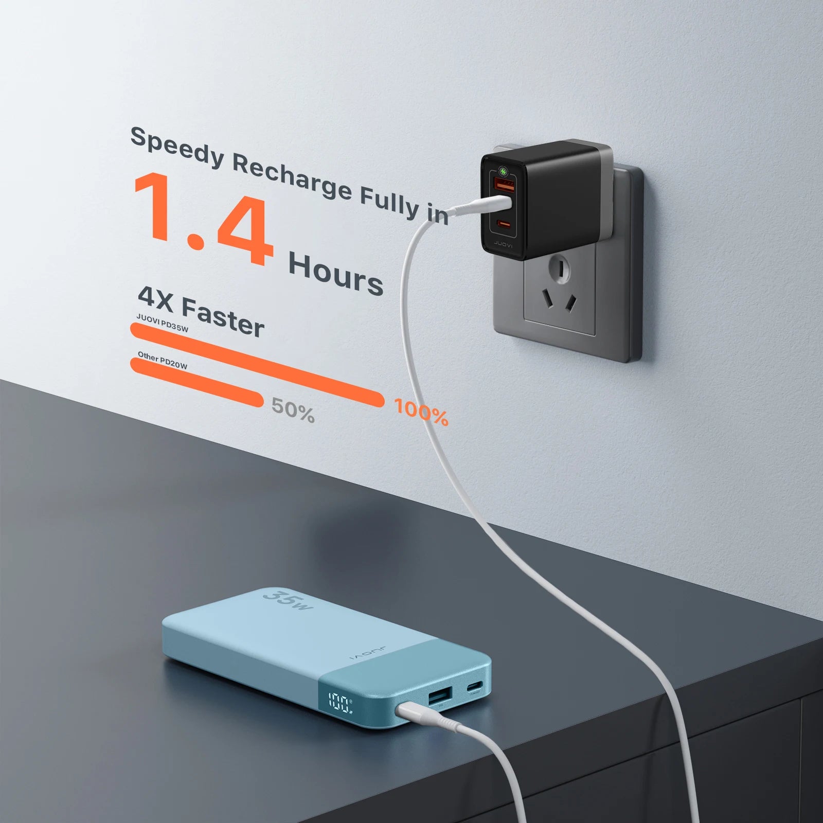 Factory Direct 35W High-Capacity Waterproof Power Bank Type-C Input 10000mAh Fast Charging for iPhone and Android